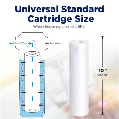 PENTAIR PP Spun Filter 10 Inch Candle for RO Water Purifier Filter Cartridge, Pre Filter for All Type RO Water Purifiers (Pack of 2)