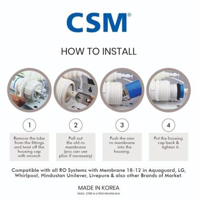 CSM High Performence Membrane Filter Cartridge for All Types of Ro Water Purifiers 80 GPD Work Upto 3000 TDS Specially Designed for High TDS Water Combo Pack Set of 2( Membrane & FR 450 )