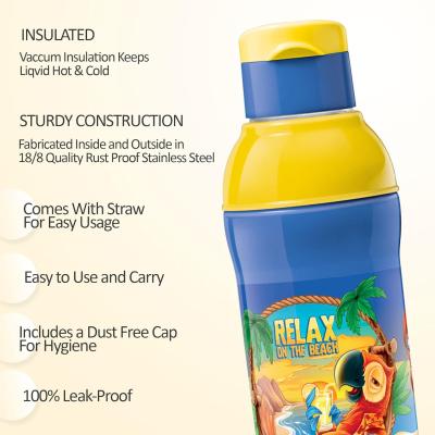 MILTON Kool Active 600 Plastic Insulated Water Bottle with Straw for Kids, 600 ml | School Bottle | Picnic Bottle | Sipper Bottle | Leak Proof | BPA Free | Food Grade | Easy to Carry