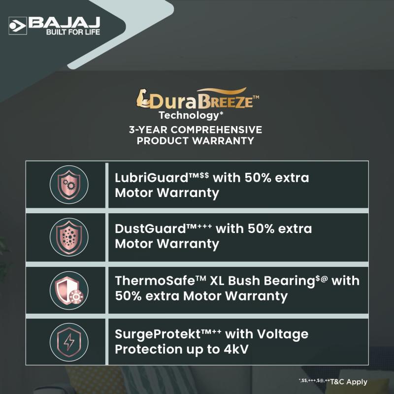 Bajaj Robusto 400MM Oscillating Wall Fan for Home | DuraBreezeTM Technology | Surge Protection | 100% Copper Motor | High Air Delivery | Modern Décor | 3 Years Warranty