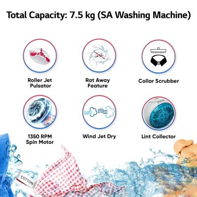 LG 7.5 kg 5 Star Wind jet dry Semi-Automatic Top Load Washing Machine (P7510RGAZ, Dark Gray, Roller Jet Pulsator)