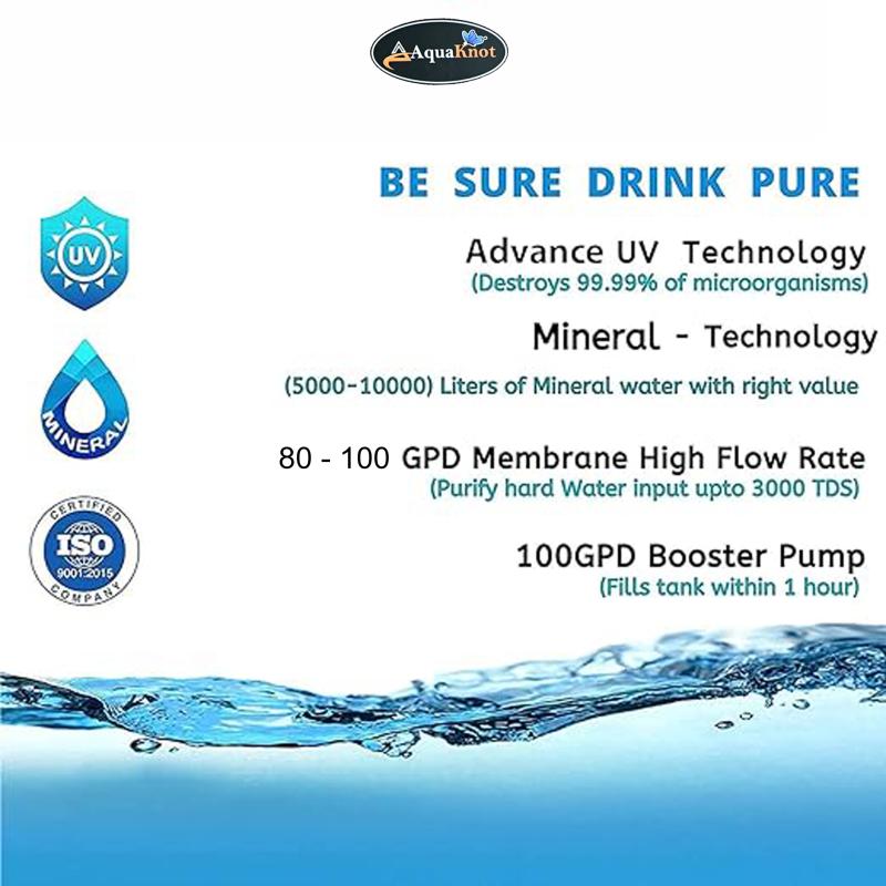 AQUAKNOT Crux 7-Stage Water Purifier with RO, UV, Alkaline, TDS Controller, Black and Copper Design| 1 Yr warranty( Motor + SMPS)